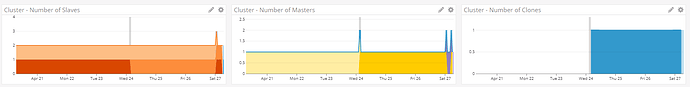 ES nodes.png