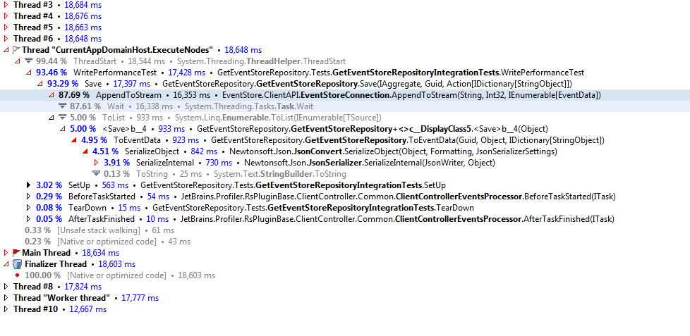 AppendToStream.PNG